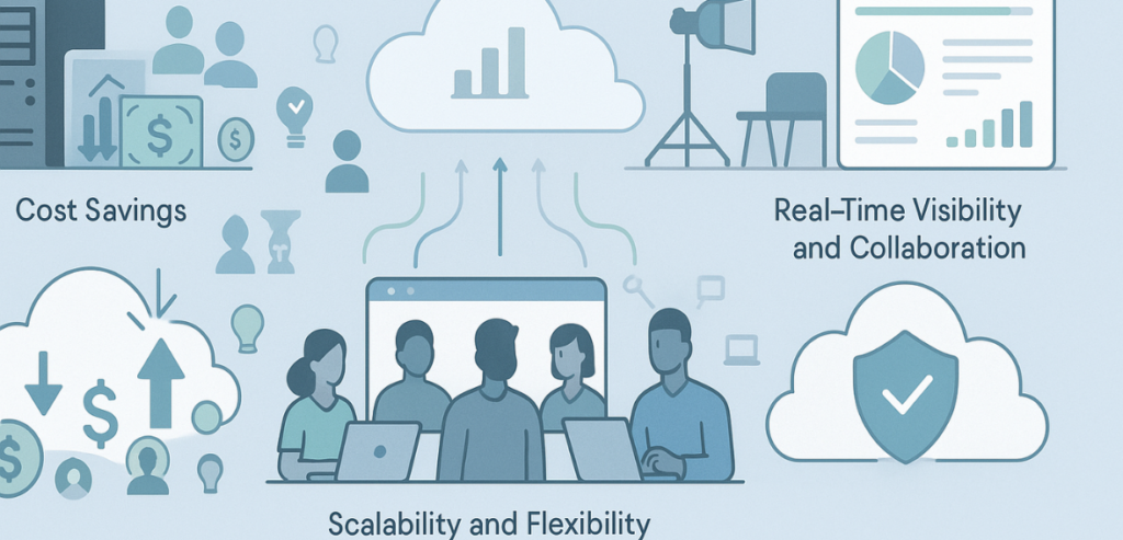 Benefits of Cloud Financial Management