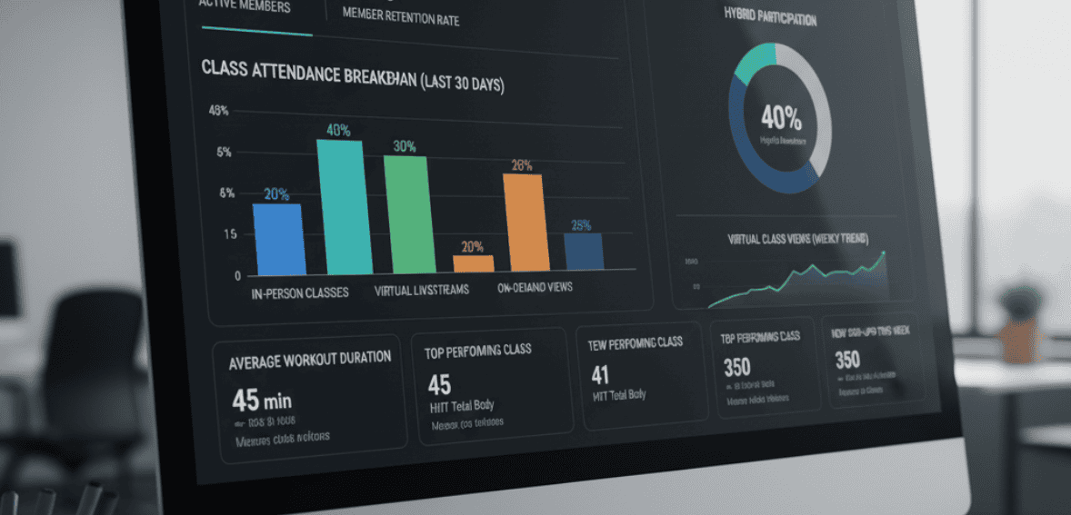 Revenue and retention metrics used to optimize hybrid fitness studio pricing strategy