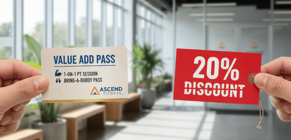 Deciding when incentives help prevent membership cancellations proactively