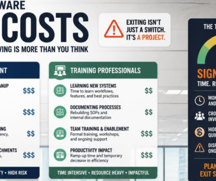 Studio Software Exit Costs: Data, Training, and Payment Changes