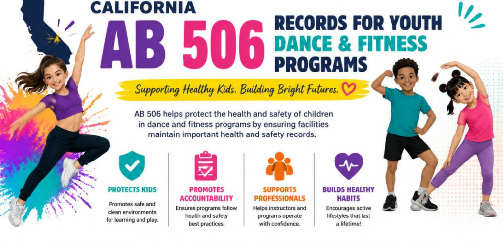 The Three Core Requirements of AB 506 Youth Sports Compliance